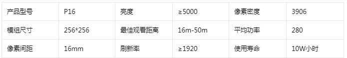 高清LED显示屏户外