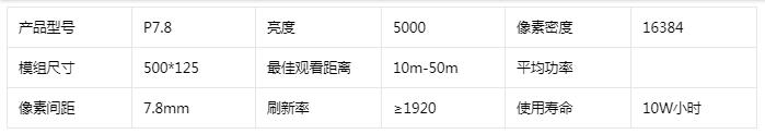 正发光防水透明LED显示屏