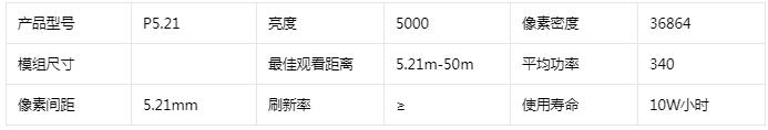 高清侧发光透明LED显示屏