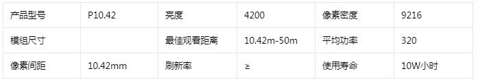 侧发光广告透明LED显示屏