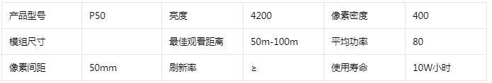 侧发光广告LED透明显示屏