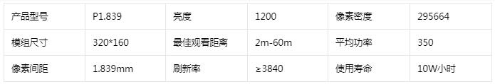 户外小间距LED显示屏