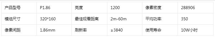 室内高清小间距LED显示屏