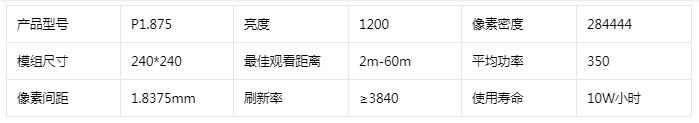 户外广告小间距LED显示屏