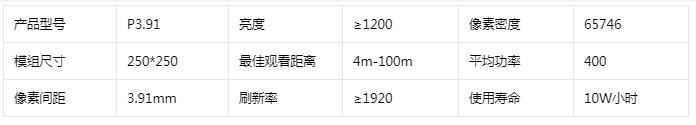 节能室内外LED租赁显示屏